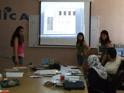 May 27-28, 2008: 4�N���v���W�F�N�g���\��